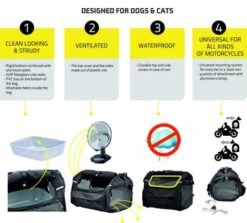 Deemeed Pet Bag Groß -Thunderbike deemeed pet bag features 1