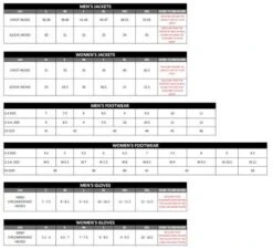 Roland Sands Paramount 74 Lederjacke Schwarz 9 Roland Sands Paramount 74 Lederjacke Schwarz -Thunderbike rsd size chart1
