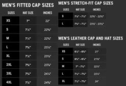 Harley-Davidson Block Script Cap Schwarz -Thunderbike size caps1